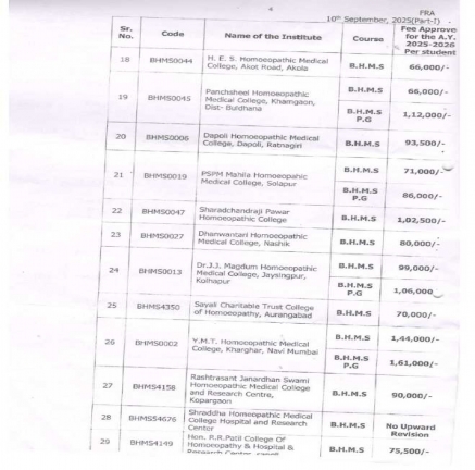 Admission 2025-26